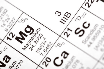Verschillende Soorten Magnesium: Welke gebruik je